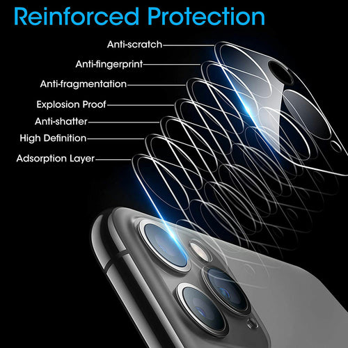 iPhone camera lens glass protector - photo 5