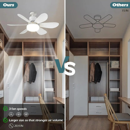 Dimmable E27 Ceiling Fan Light with Remote - product view 8