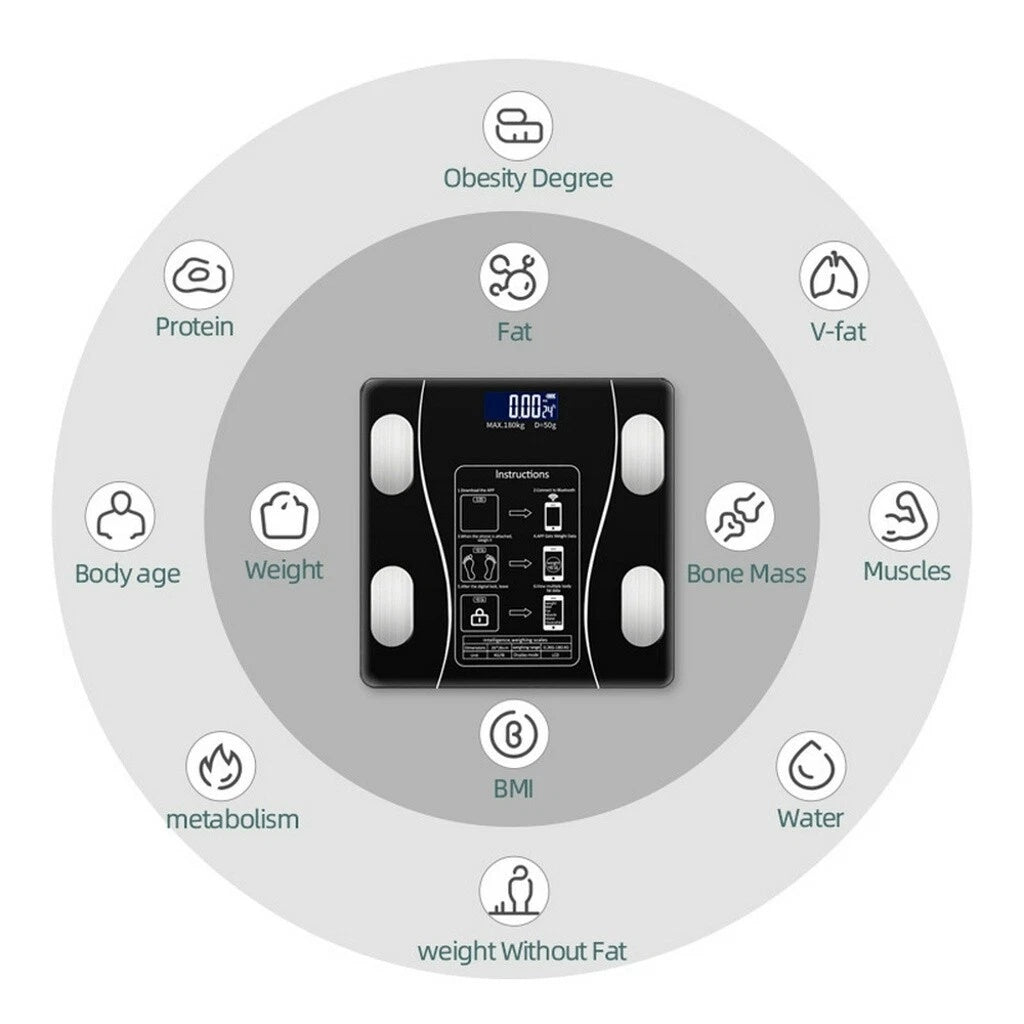 Bluetooth Smart Body Composition Bathroom Scale - product view 3