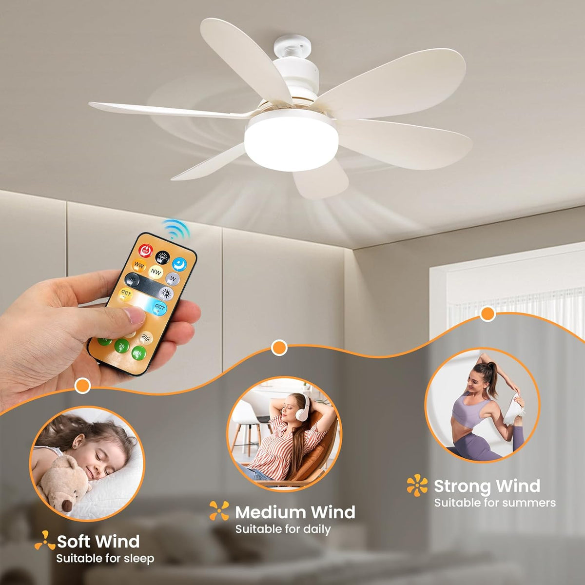 Dimmable E27 Ceiling Fan Light with Remote - product view 7