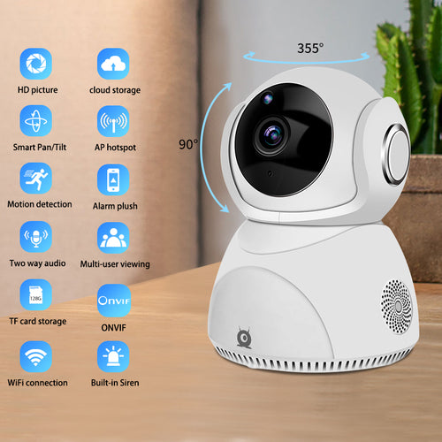 360 degree panoramic WiFi security camera