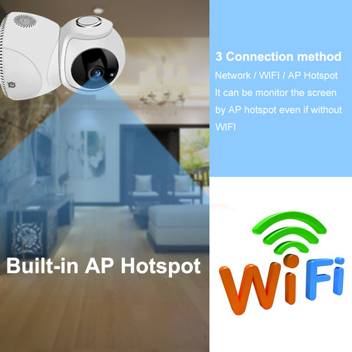 360 degree panoramic WiFi security camera - photo 5