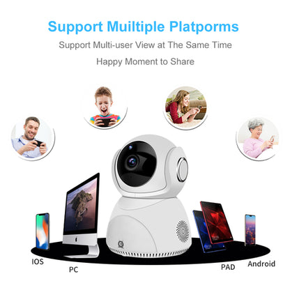 360 degree panoramic WiFi security camera - photo 6